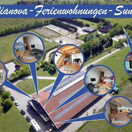 Apartmán Sund Ostfriesland